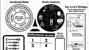 Likeness Machines AI character sheet